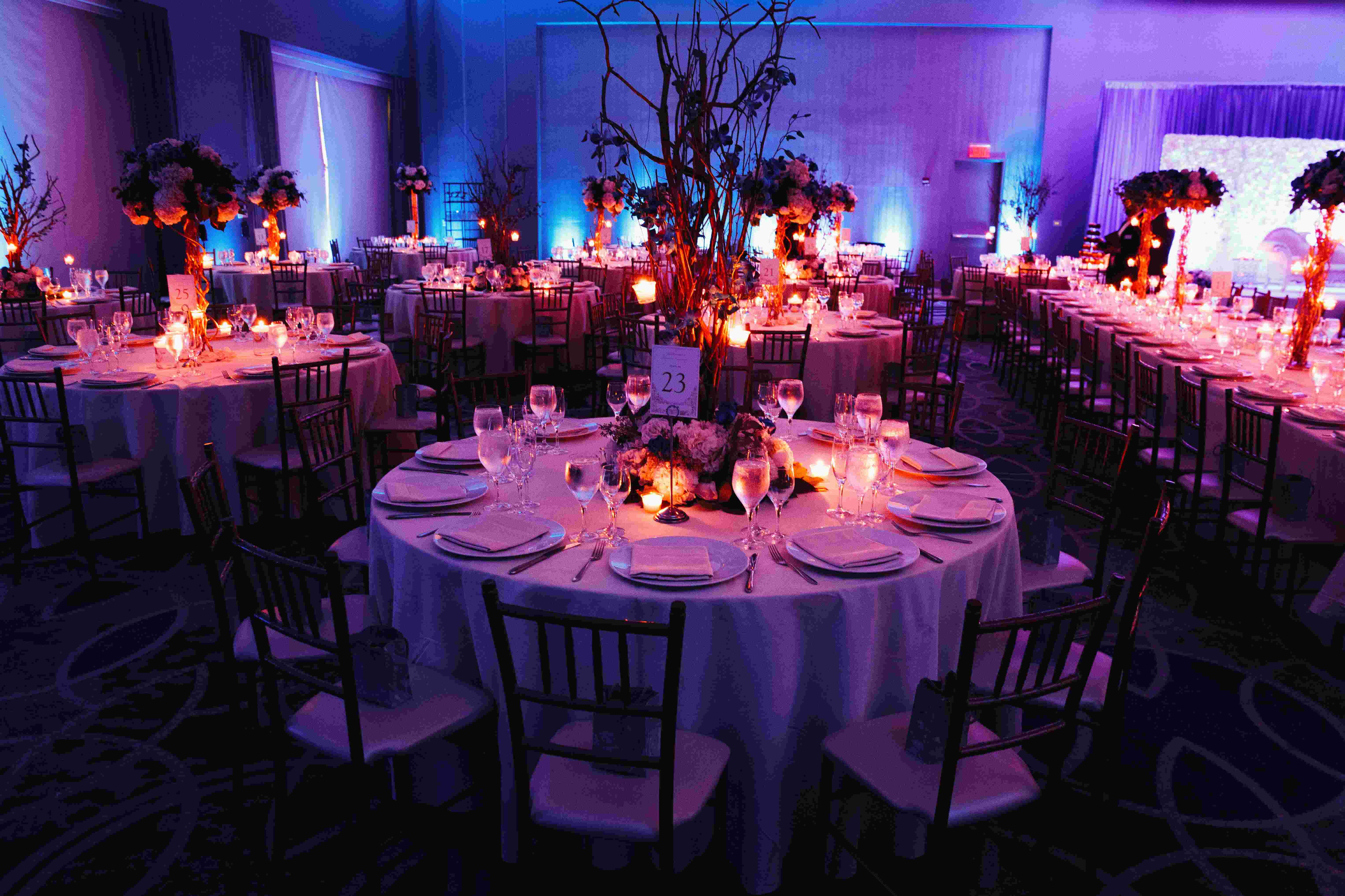 Comprehensive Event Management